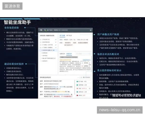 票务用户画像分析提升个性化营销转化率